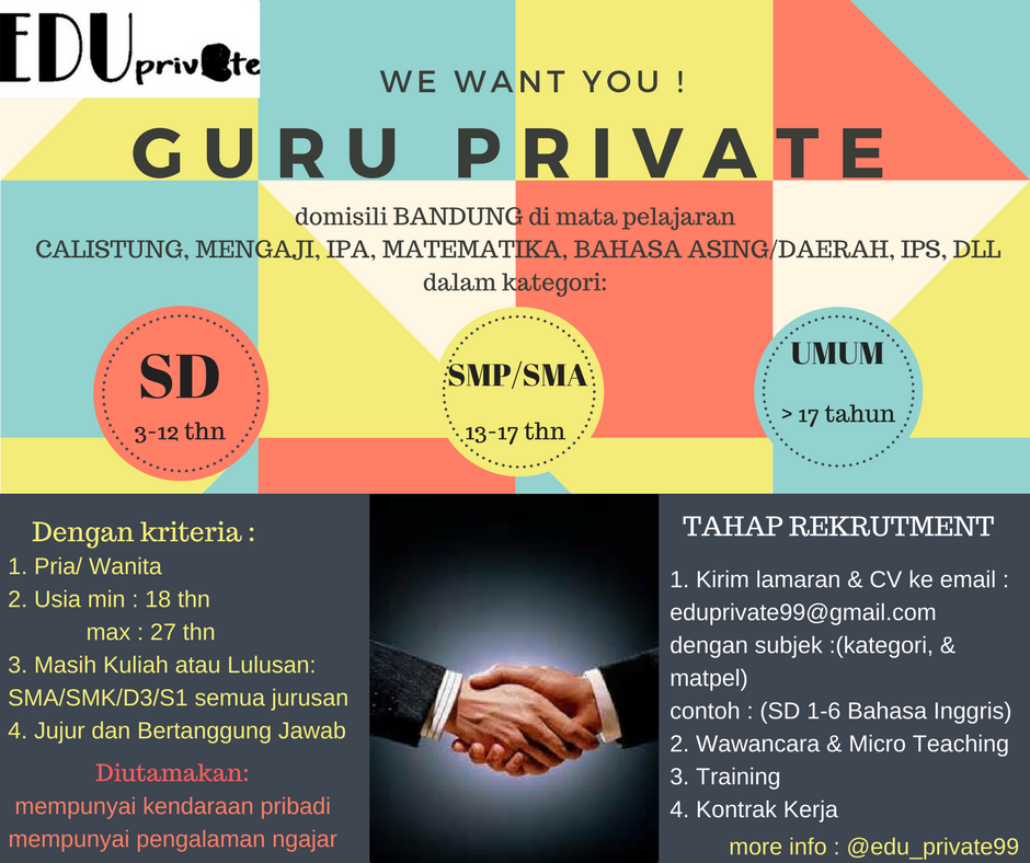 Karir Guru